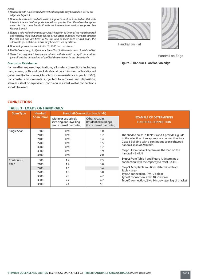 tds 23 Timber Handrails Balustrades final Page 3 web
