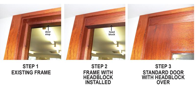 adapting door size-04